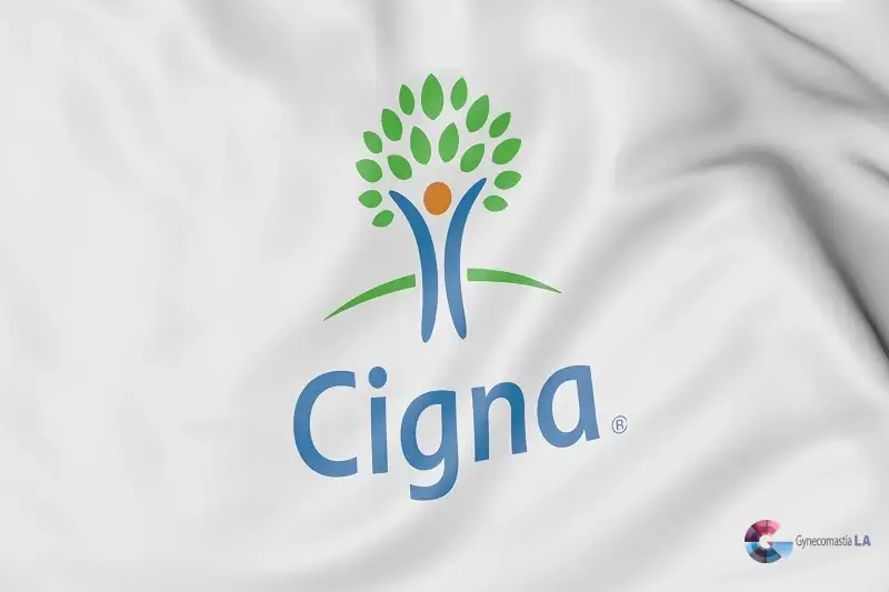 Medical Necessity for Gynecomastia and Cigna (1)